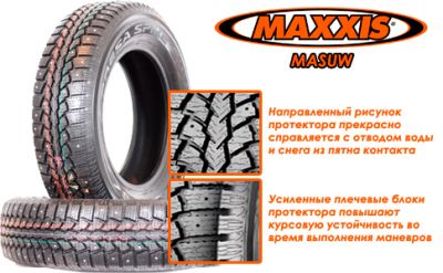 Шины Maxxis 215 Купить